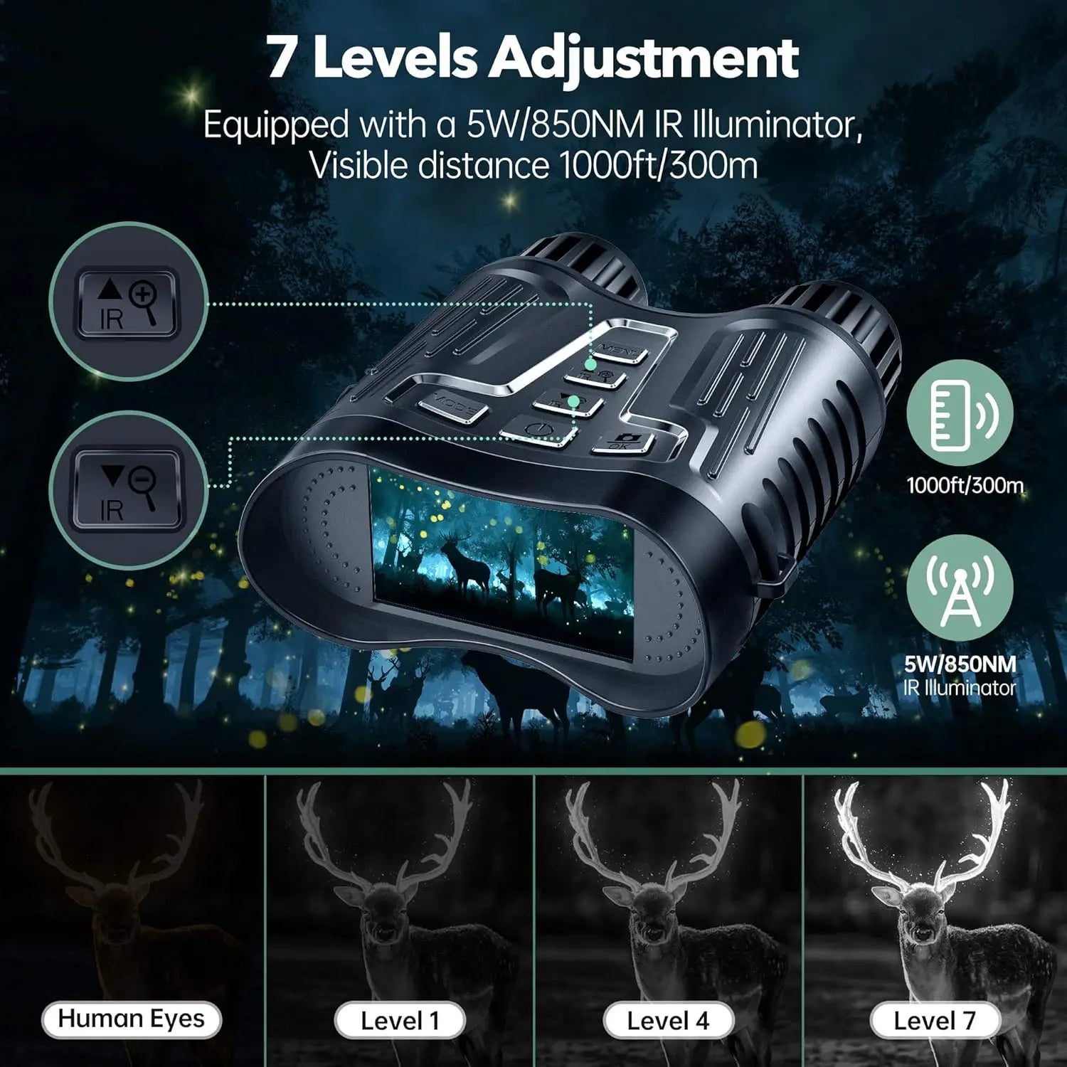 Night Vision Binoculars 8X Digital Zoom