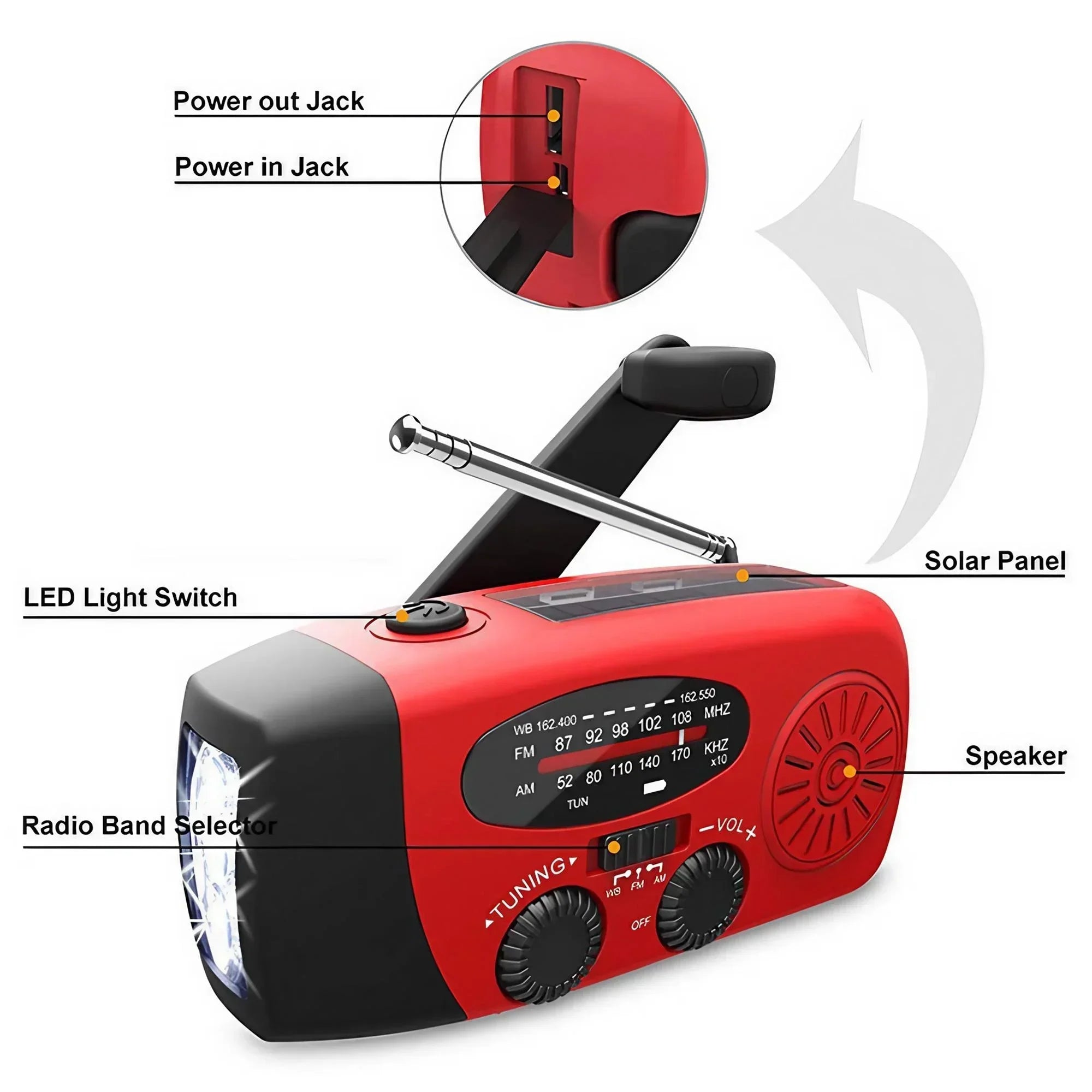 Portable Solar Hand Crank AM/FM Radio for Survival,Rechargeable Battery Powered Radio,USB Charger,Flashlight,Reading Lamp