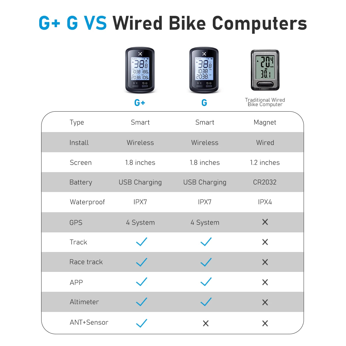 XOSS G plus G bike GPS Bicycle Computer Wireless Speedometer